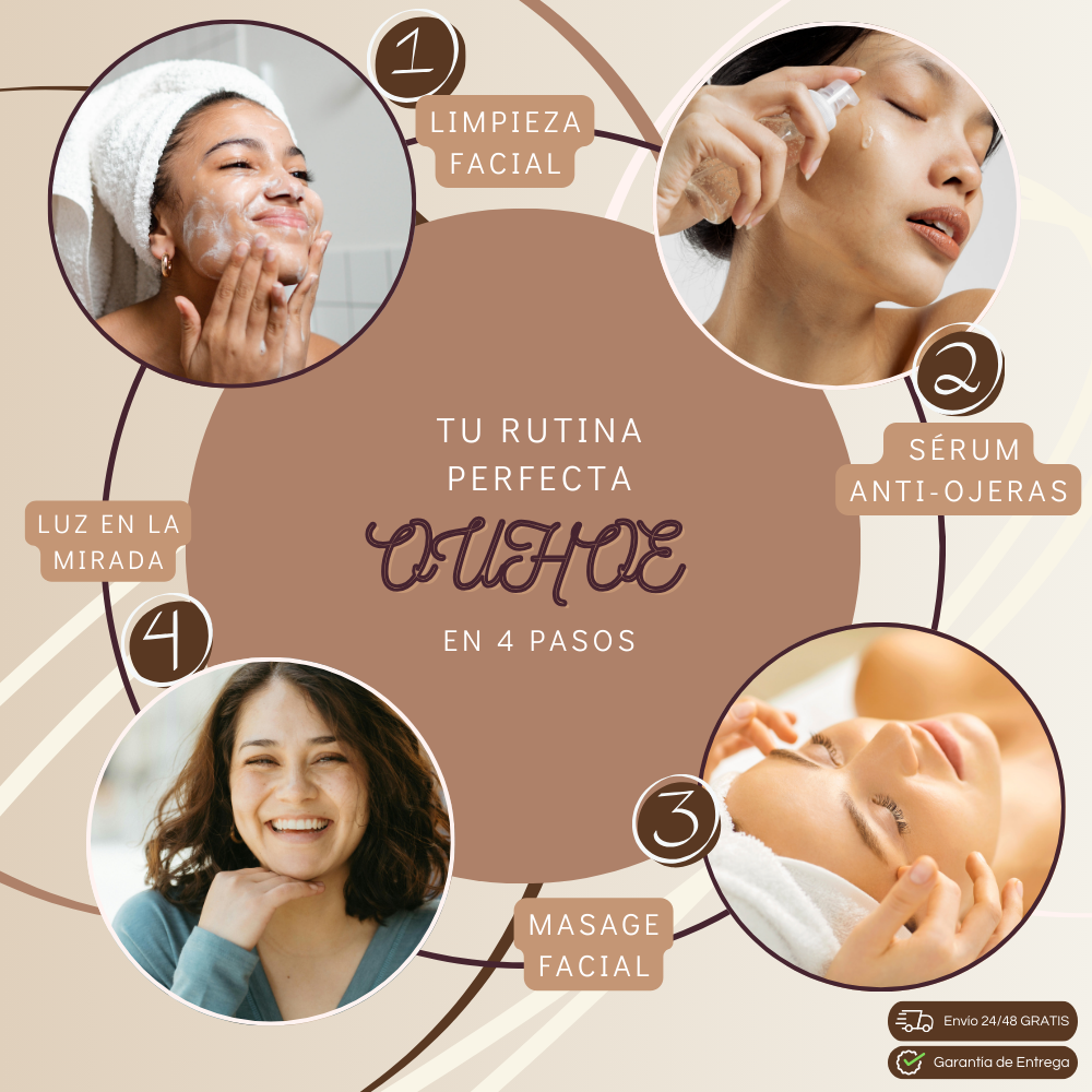 Sérum Anti-Ojeras LuminaLife